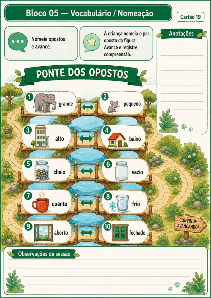 Bloco 05 — Vocabulário / Nomeação