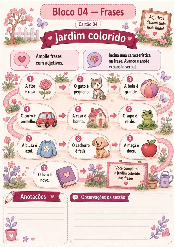Bloco 04 — Frases